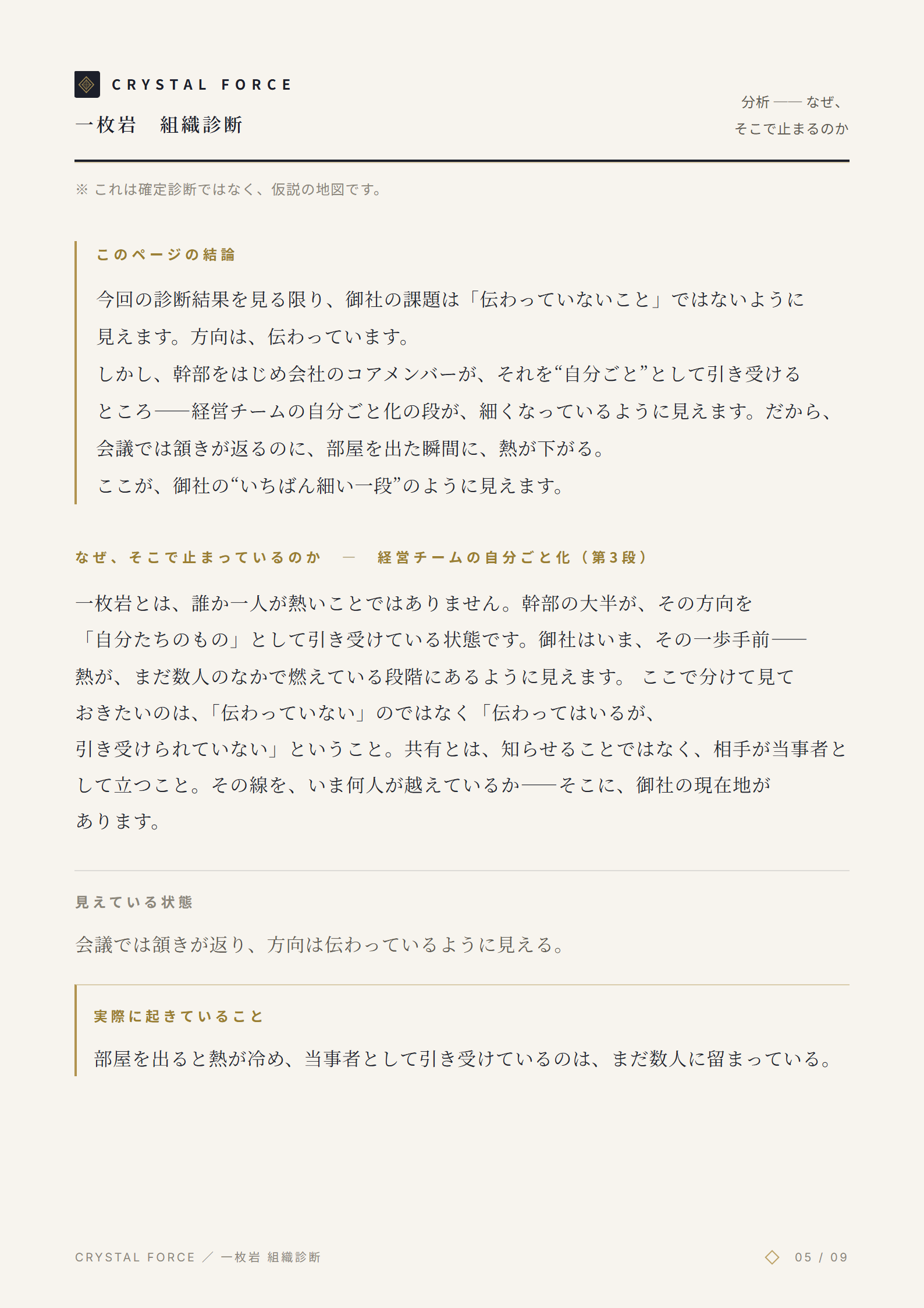 レポート 5ページ目 分析